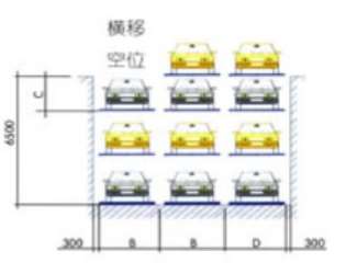 簡述為什么要設(shè)立立體車庫